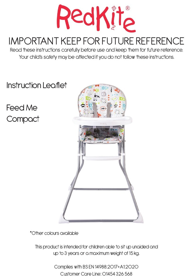 Red Kite Feed Me Compact Manual