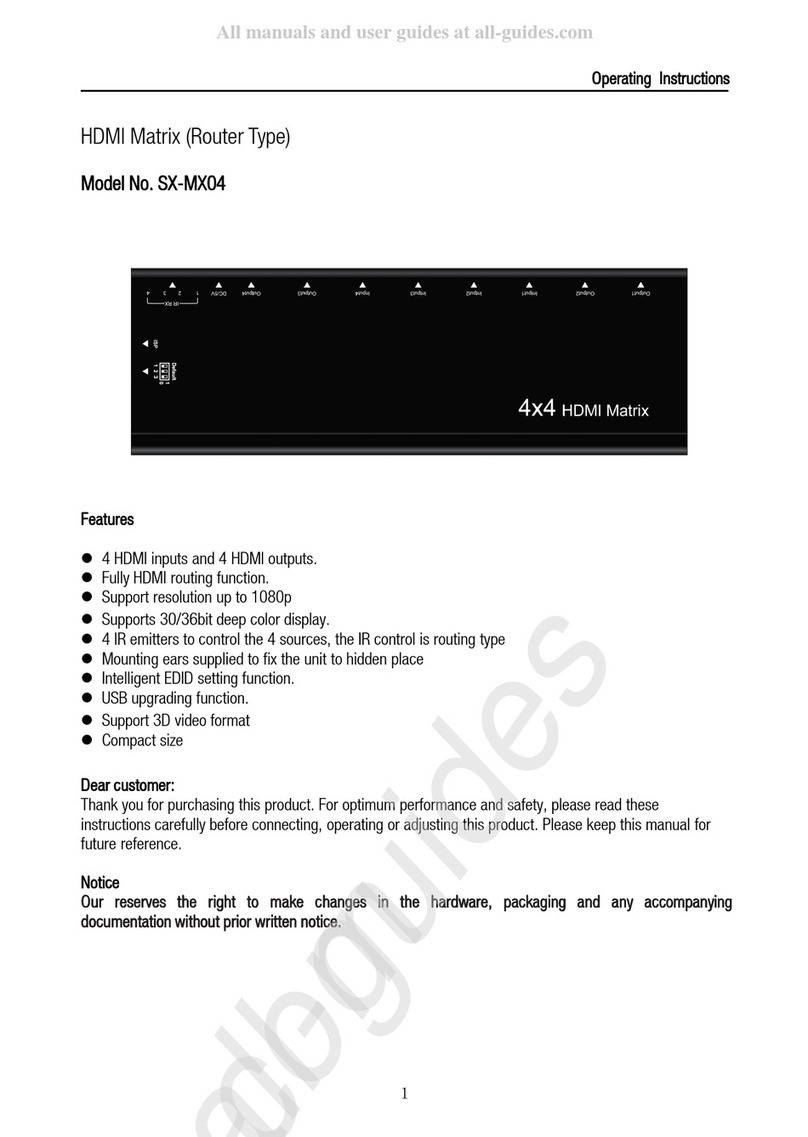 Foxun SX-MX04 User manual