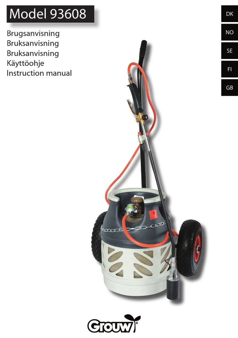 Grouw! DG4019 User manual