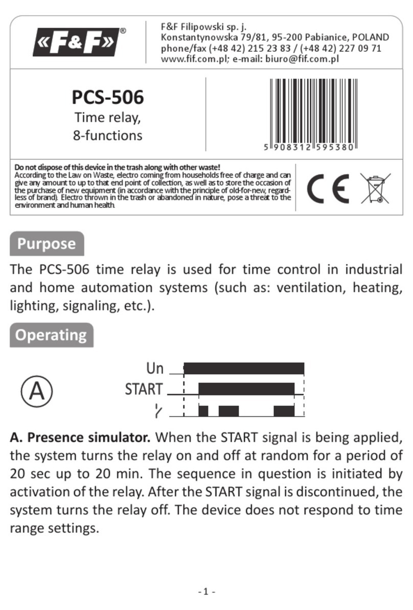 F&F PCS-506 quick start guide