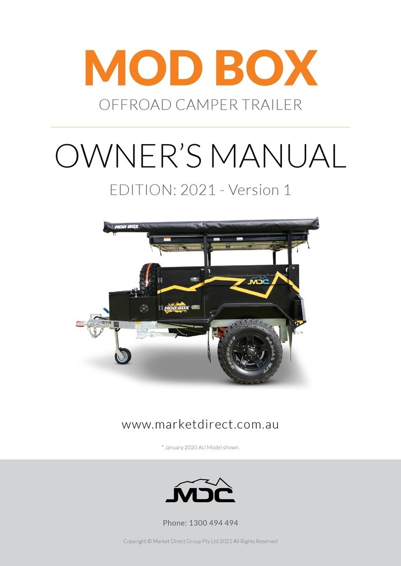 MDC MOD BOX 2021 User manual