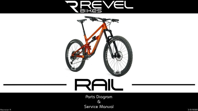 REVELL RAIL Parts Diagram & Service Manual