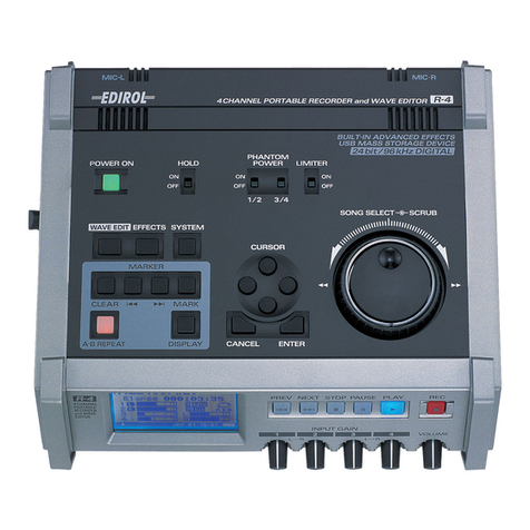 Roland R-4 User manual Roland R-4 User manual