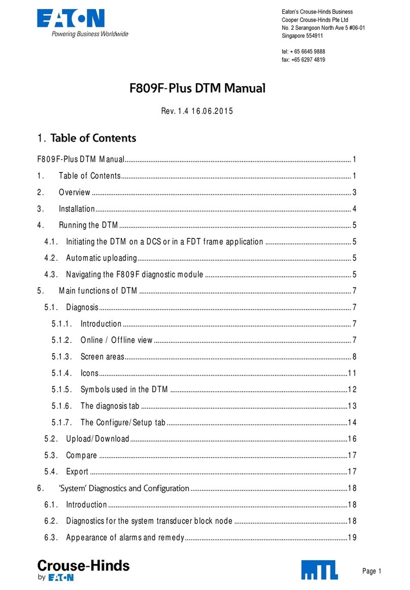 Eaton MTL F809F-Plus User manual