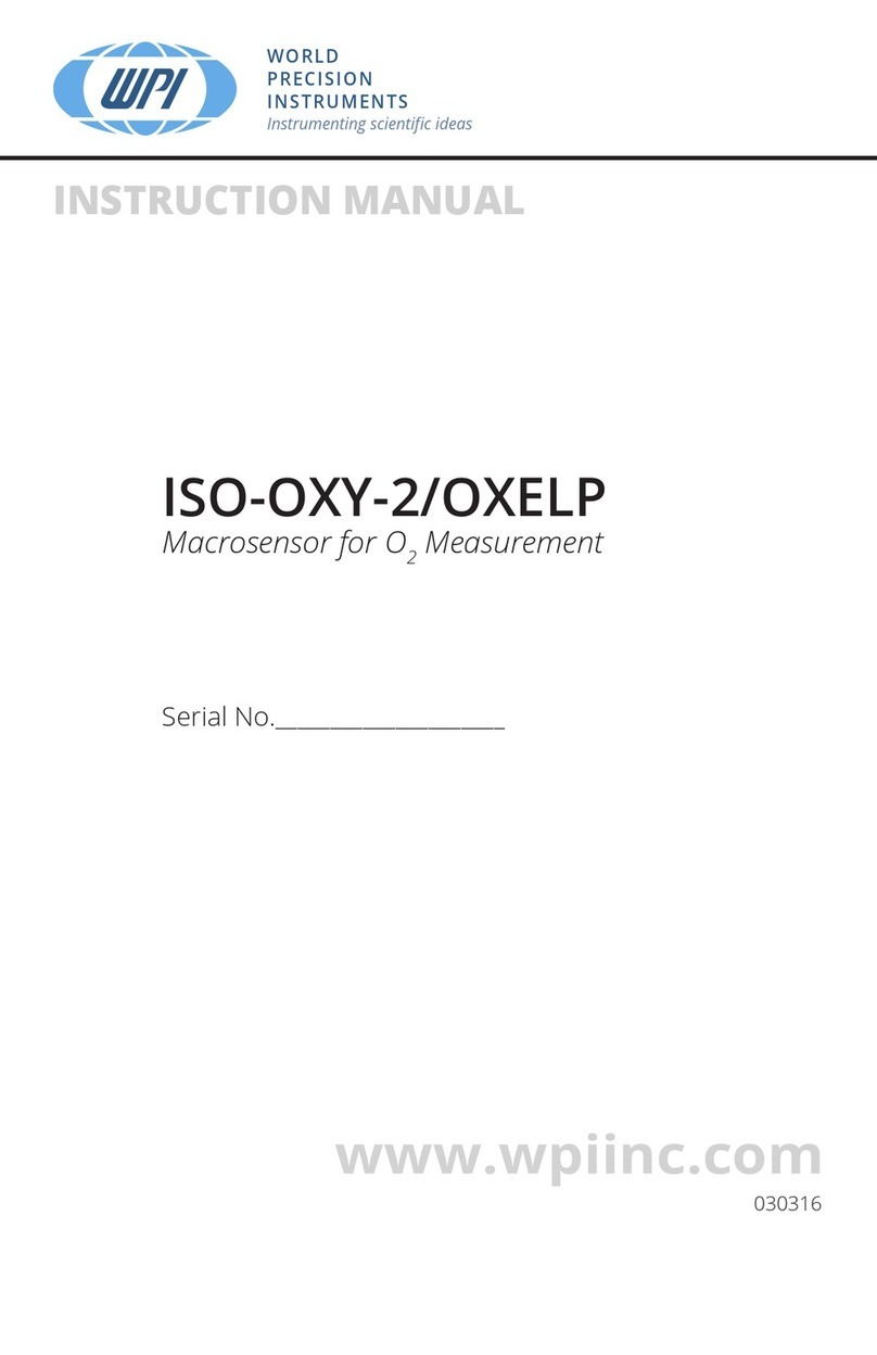 WPI ISO-COP-2 User manual