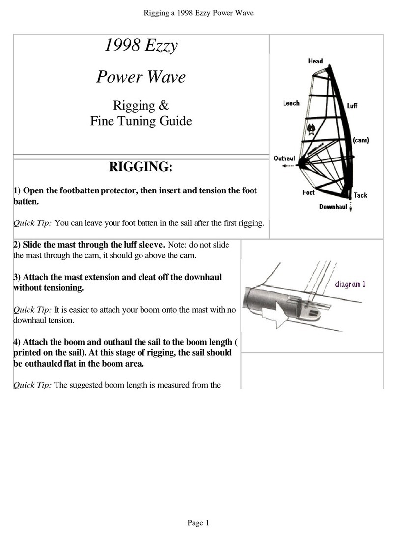 EZZY SAILS Power Wave 1998 Quick start guide