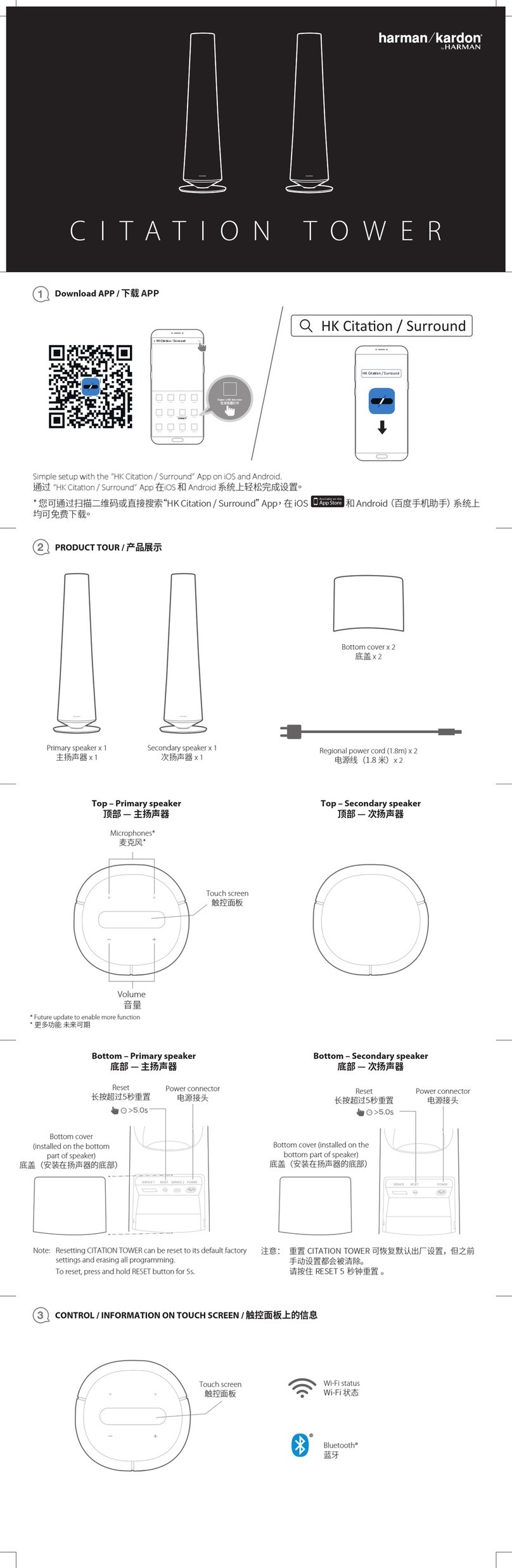 Harman Harman Kardon CITATION TOWER User manual