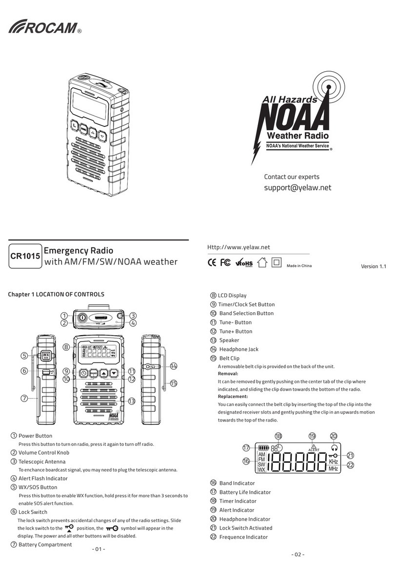 ROCAM CR1015 quick start guide