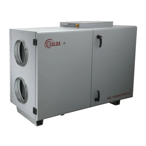 Salda RIS 700HE/HW EKO 3.0 User manual