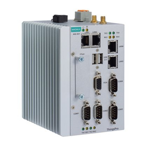 Moxa Technologies AIG-501-T-AZU-LX User manual Moxa Technologies AIG-501-T-AZU-LX User manual