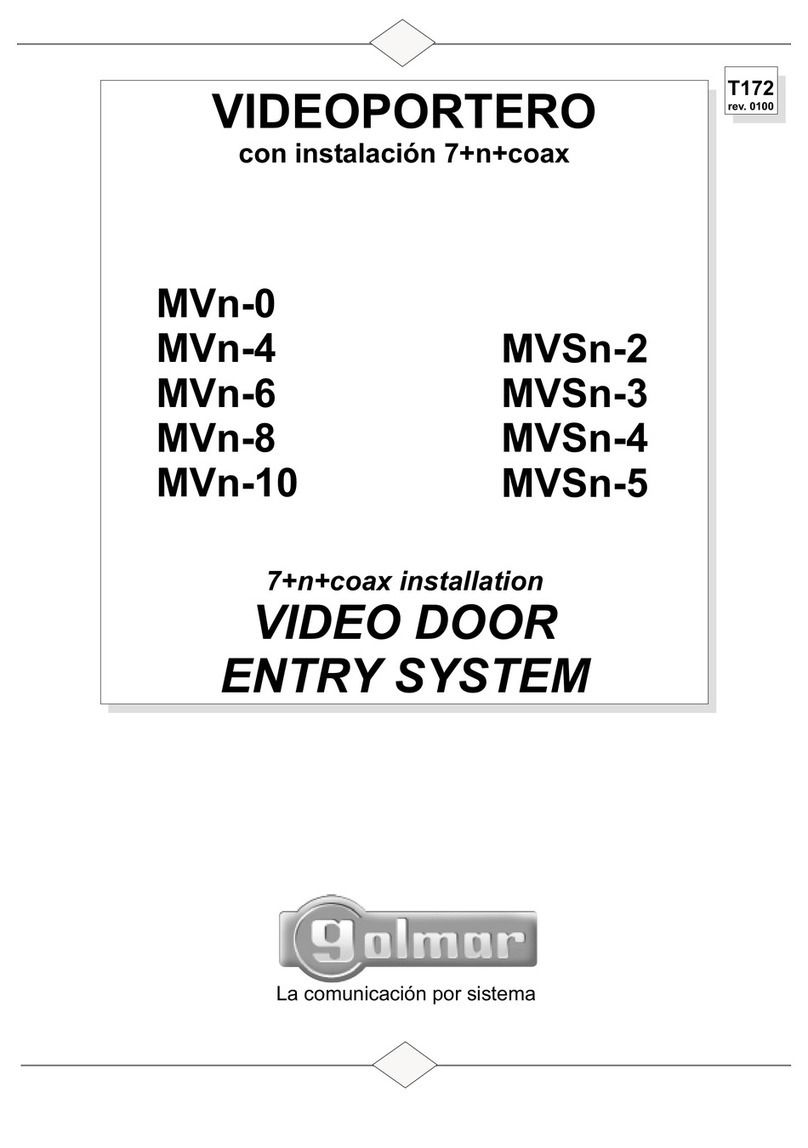 golmar MVn-0 User manual