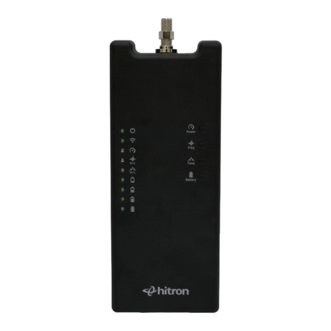 Hitron CSN-01 quick start guide