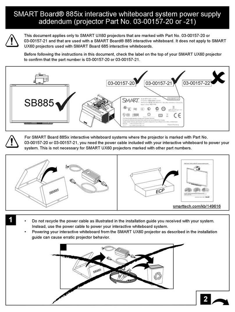 SMART 885ix Addendum SMART 885ix Addendum
