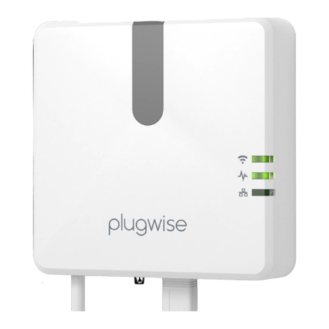 Plugwise Smile P1 User manual