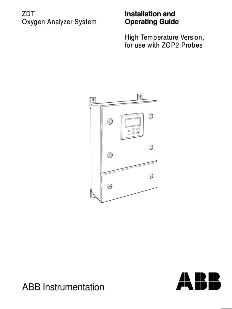 ABB ZDT Installation and operating guide