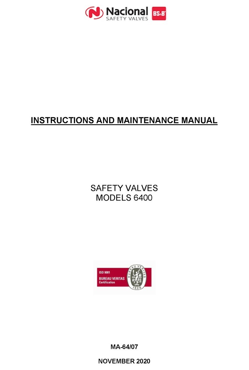 BS&B 6400 Instruction and maintenance manual
