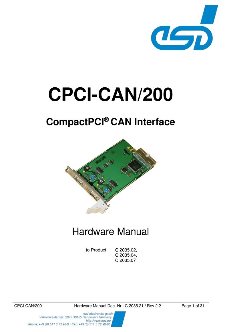 ESD CompactPCI CPCI-CAN/200 User manual