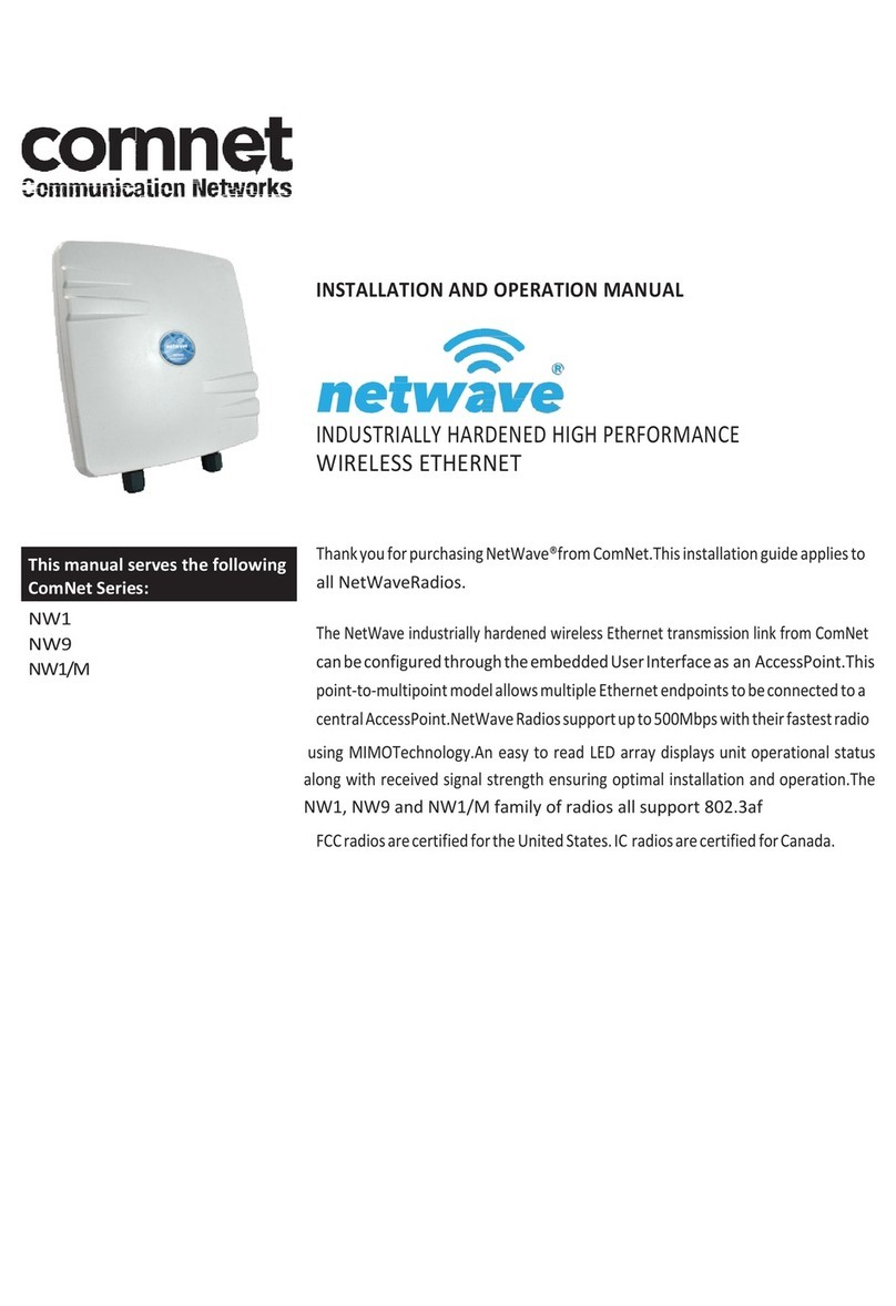 Comnet netwave NW1 Installation and operation manual Comnet netwave NW1 Installation and operation manual