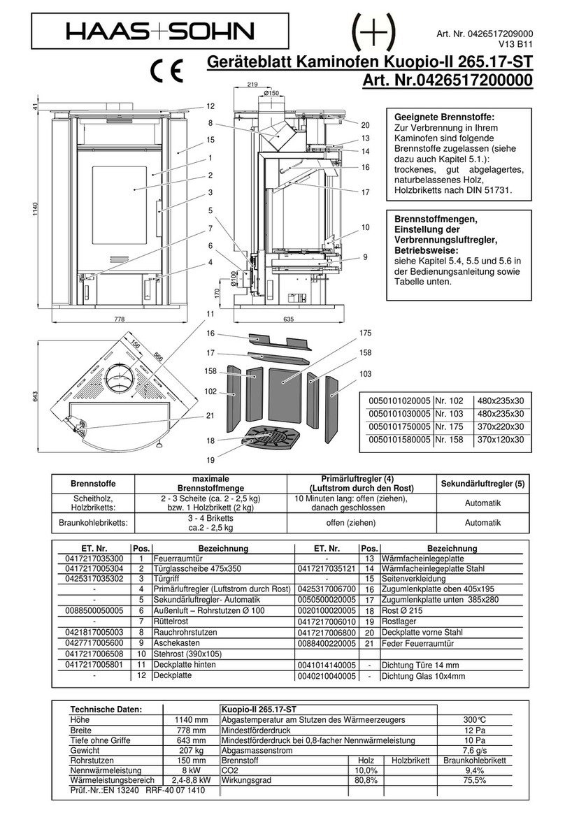Haas+Sohn Kuopio II 265.17-ST User manual Haas+Sohn Kuopio II 265.17-ST User manual