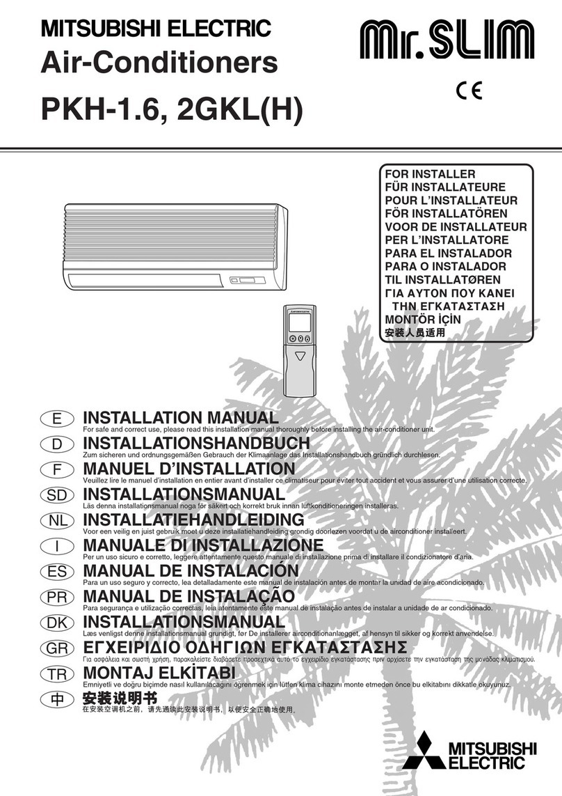 Mitsubishi Electric Mr.SLIM PKH-1.6GKL User manual