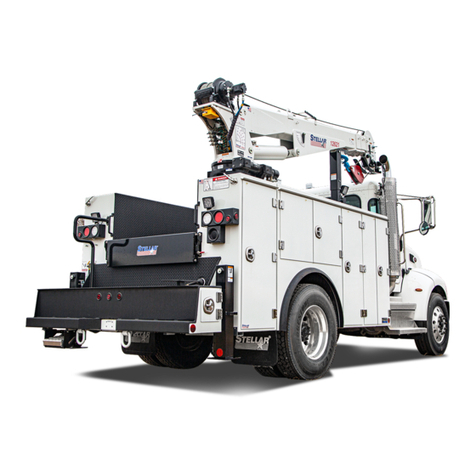 stellar labs TMAX Series User manual