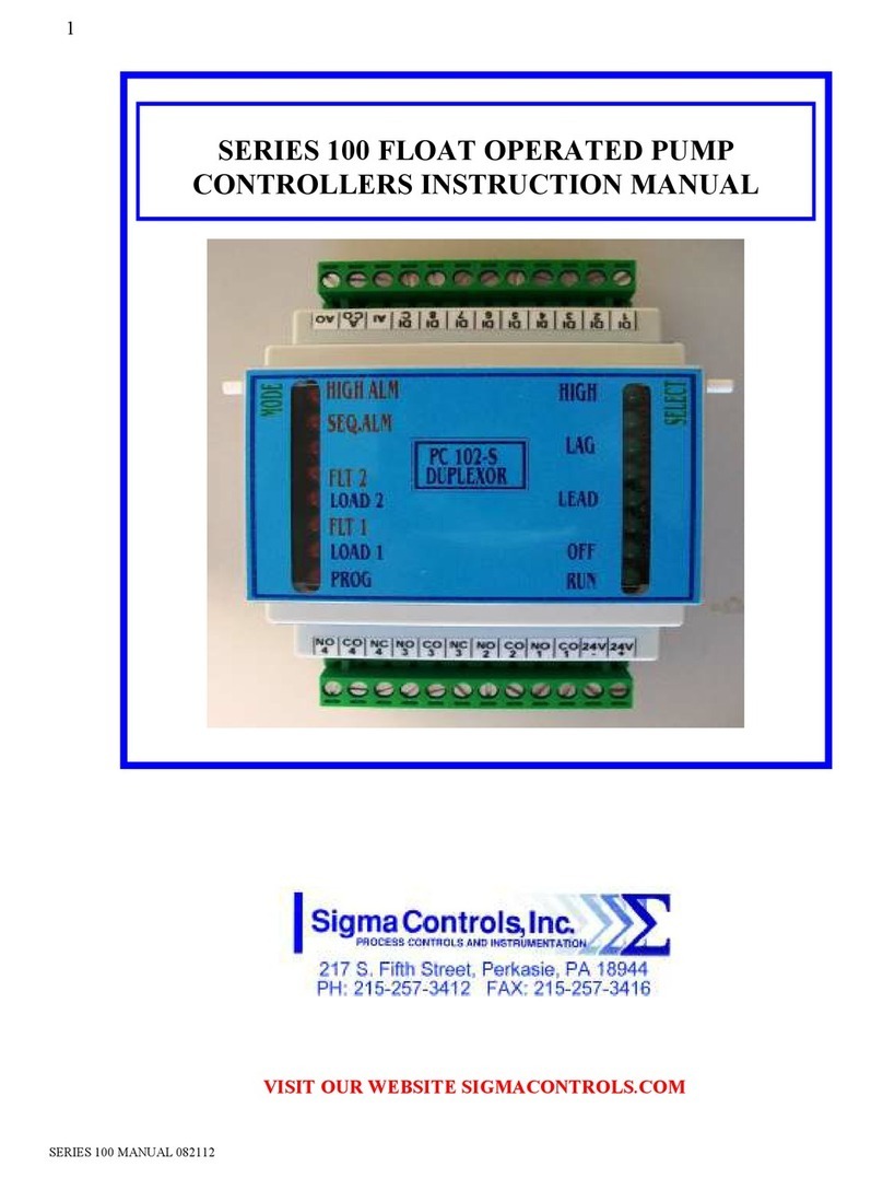 Sigma Controls 100 Series instruction manual