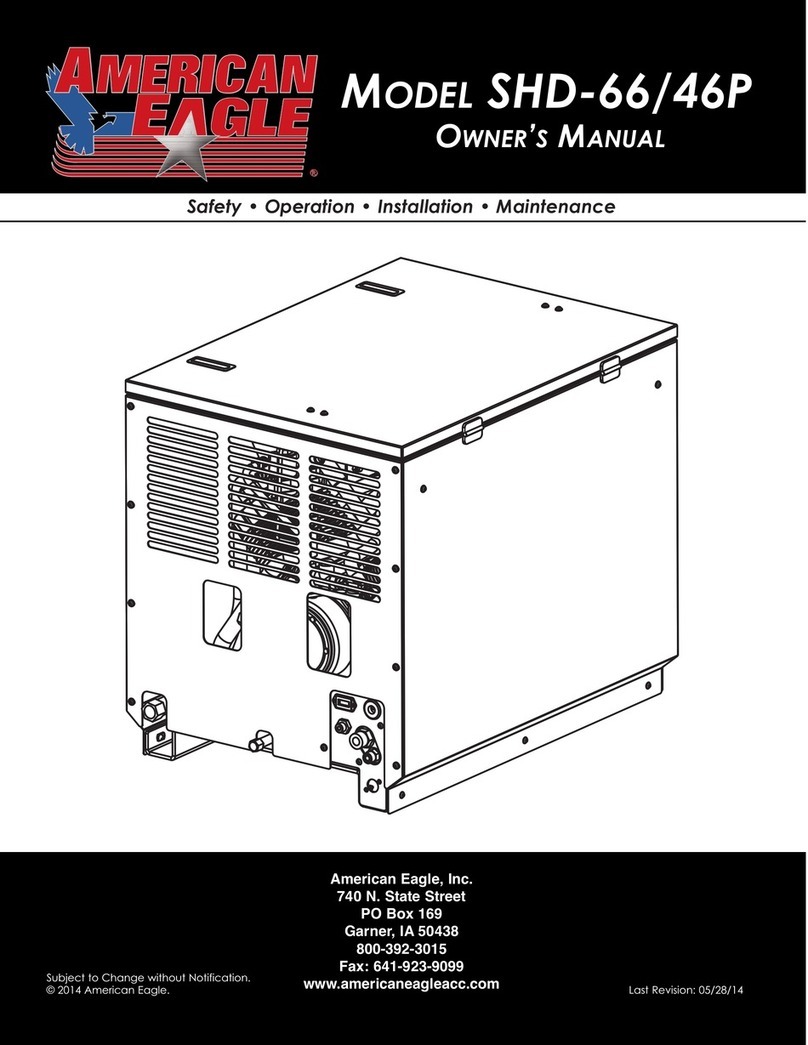 American Eagle SHD-66 owner's manual