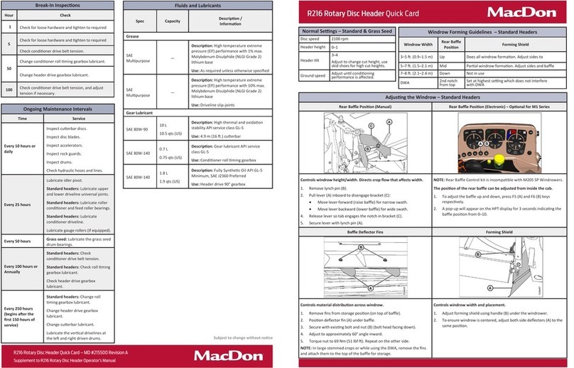 MacDon R216 Parts list manual