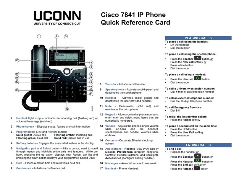 Cisco 7841 Quick reference card