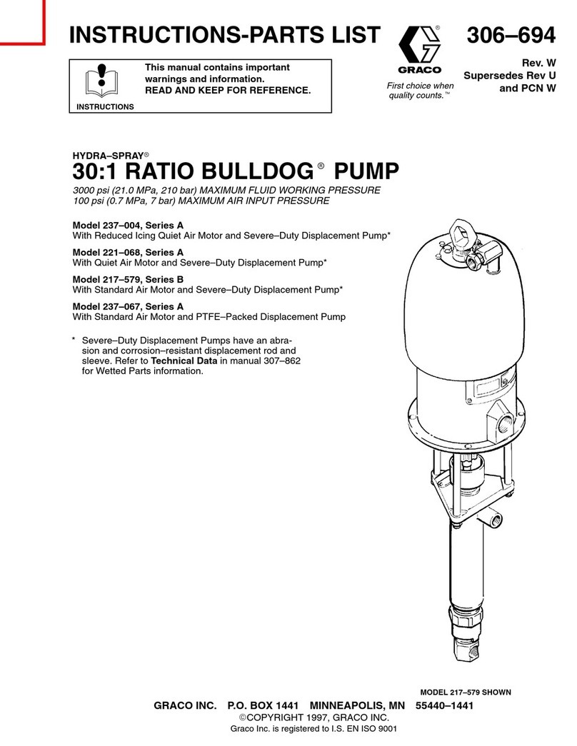 Graco 237-004 Operation manual