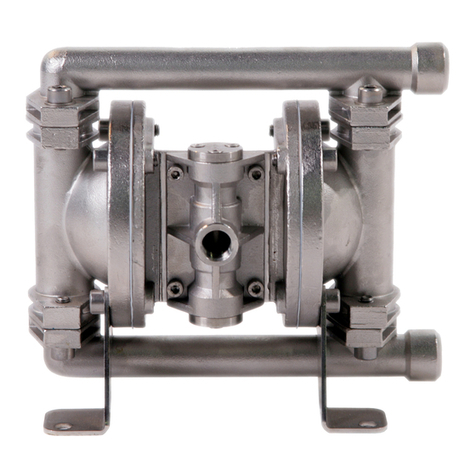 Blagdon Pump B06 Service & operating manual