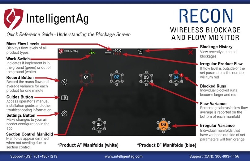IntelligentAg RECON User manual