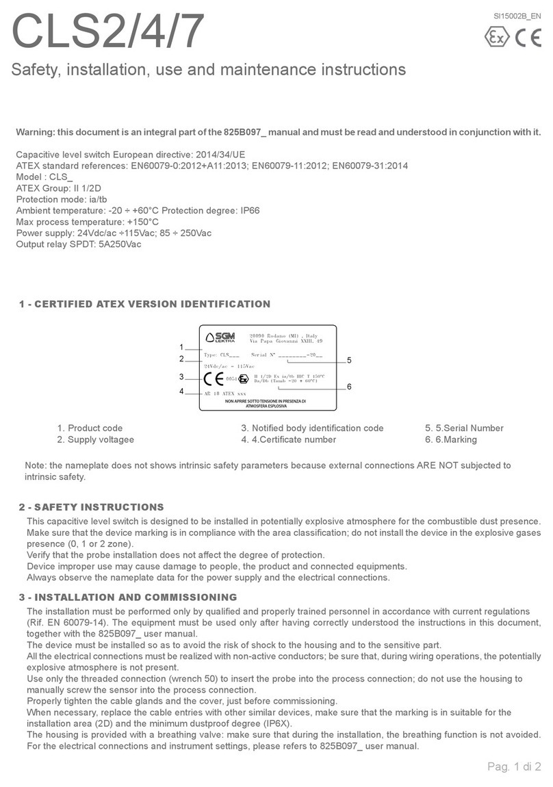 SGM LEKTRA CLS2 Quick start guide