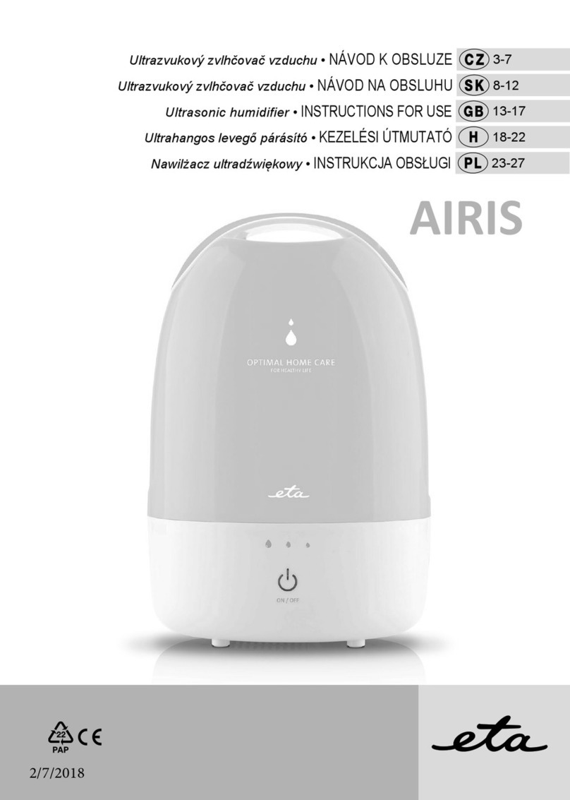 eta AIRIS Instructions for use
