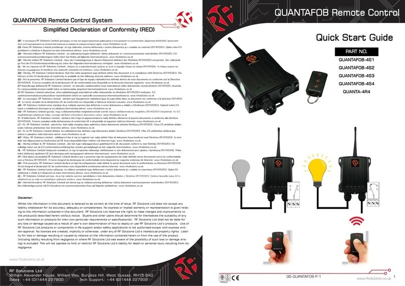 RF QUANTAFOB User manual