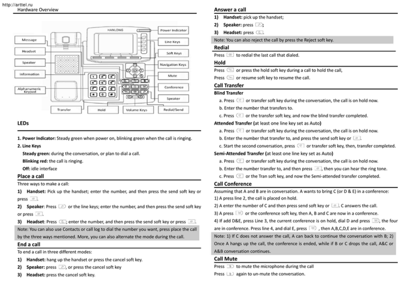 Hanlong UC804(P) User manual