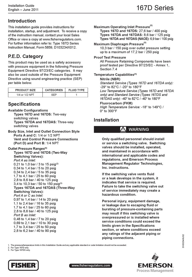 Emerson Fisher 167D Series User manual