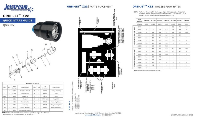 JETStream ORBI-JET X22 User manual