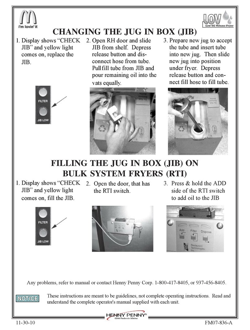 Henny Penny LOV LVG-100 Series quick start guide