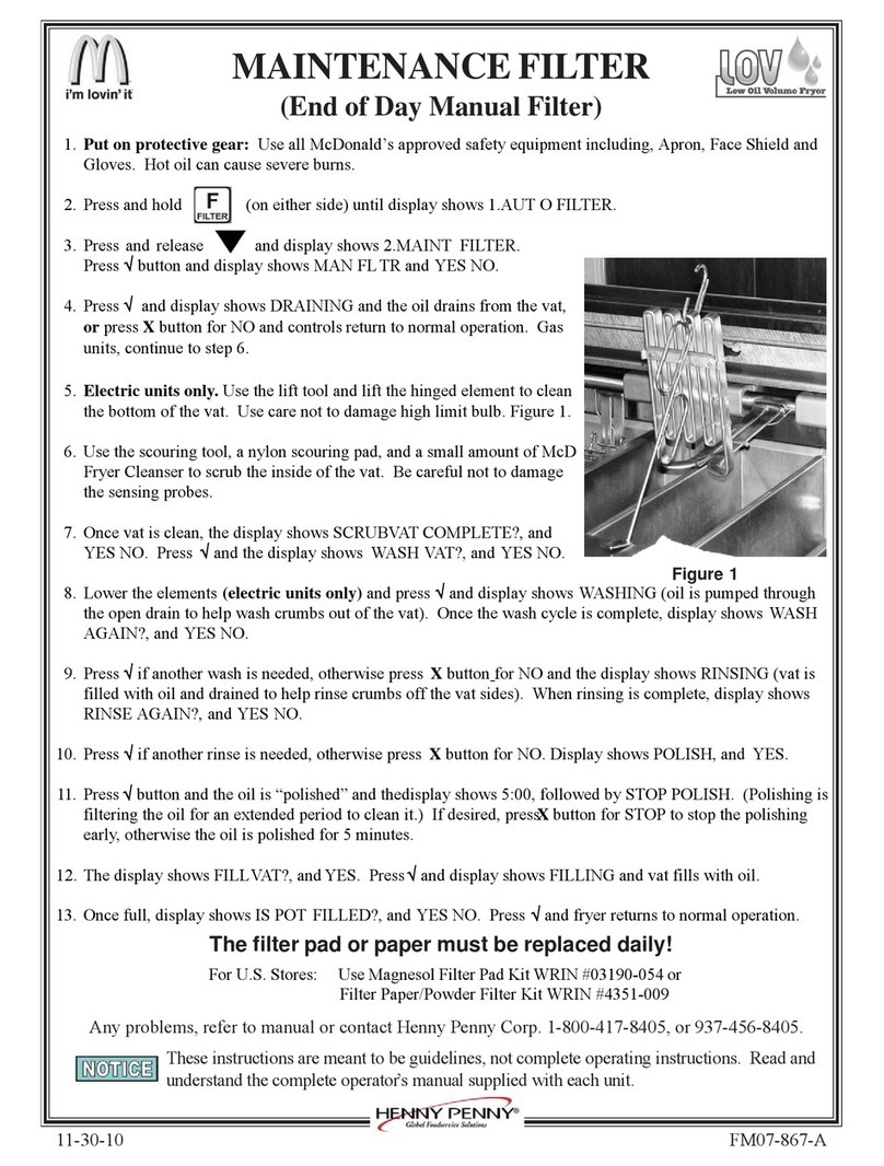 Henny Penny LOV LVE-200 Series quick start guide
