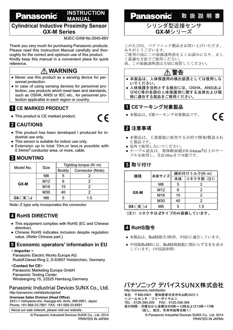 Panasonic GX-M Series User manual