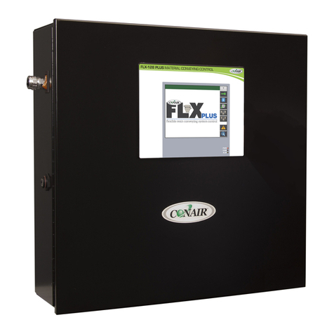 Conair FLX-128 Basic operation