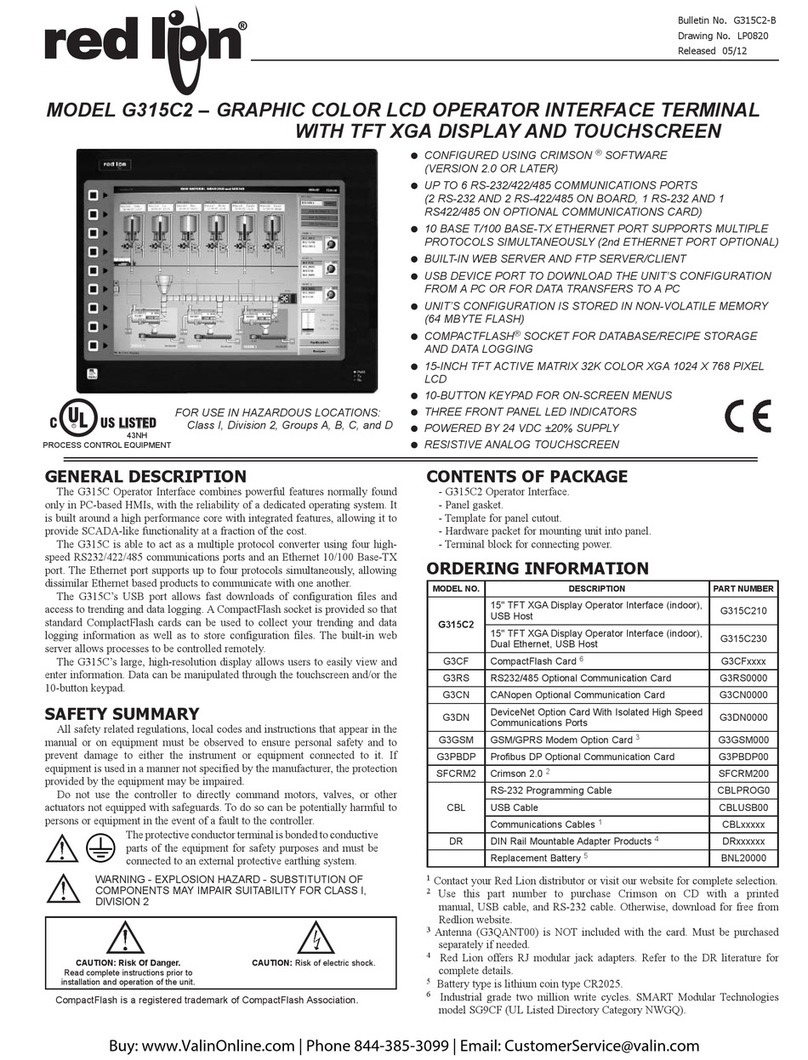 red lion G315C2 User manual