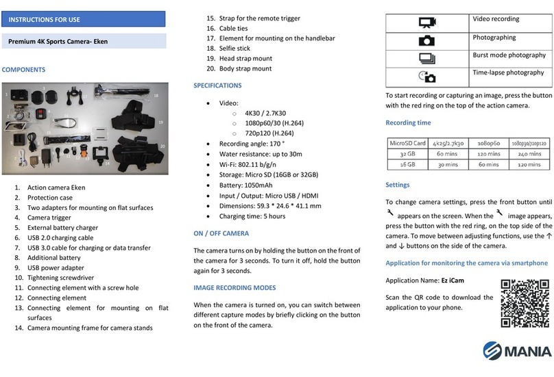 Mania Eken User manual