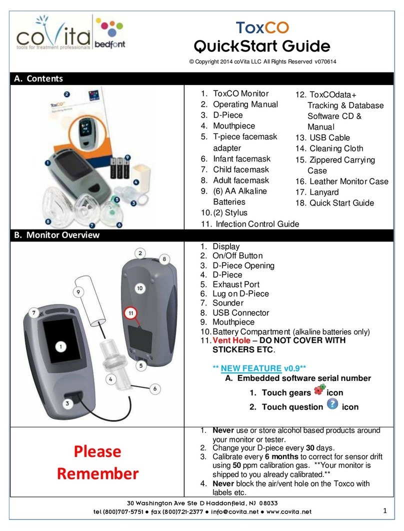 Covita ToxCO quick start guide