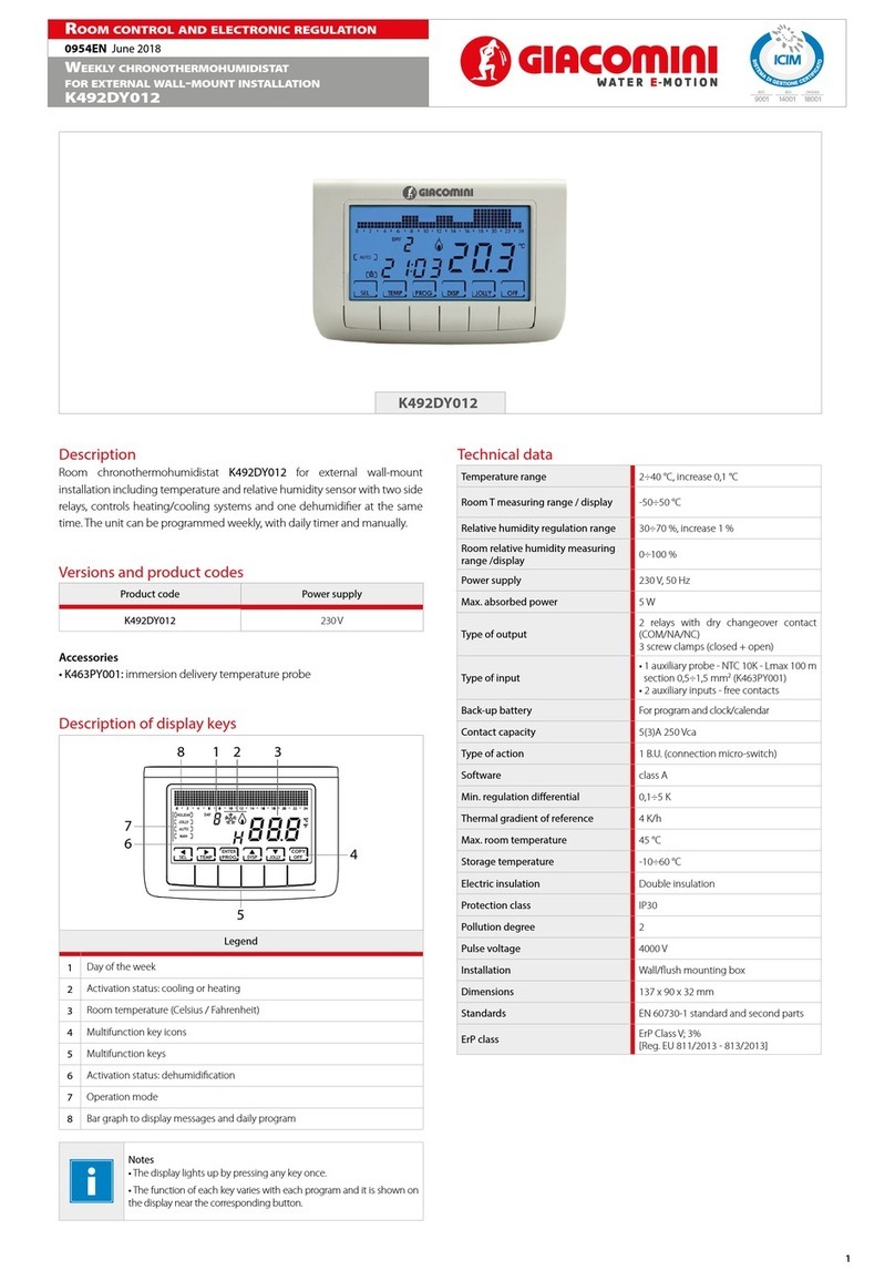 Giacomini K492DY012 User manual