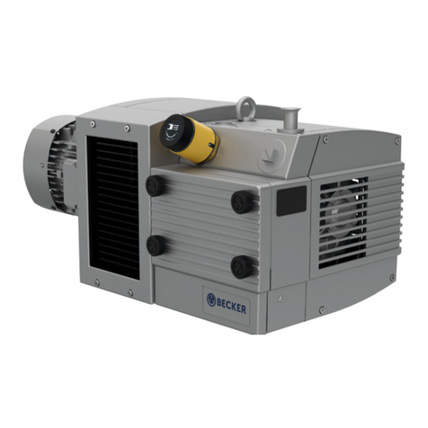 Becker KDT 3.100 User manual
