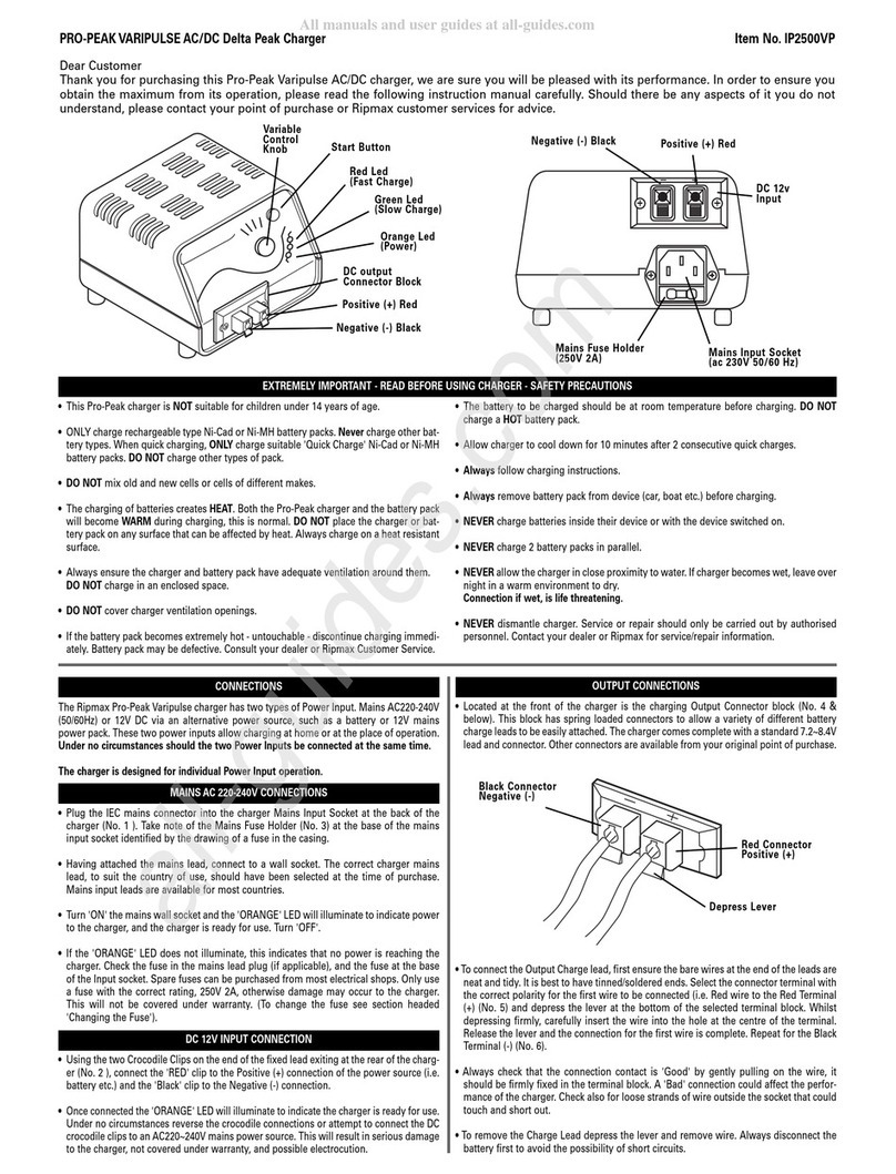 Ripmax PRO-PEAK VARIPULSE IP2500VP manual