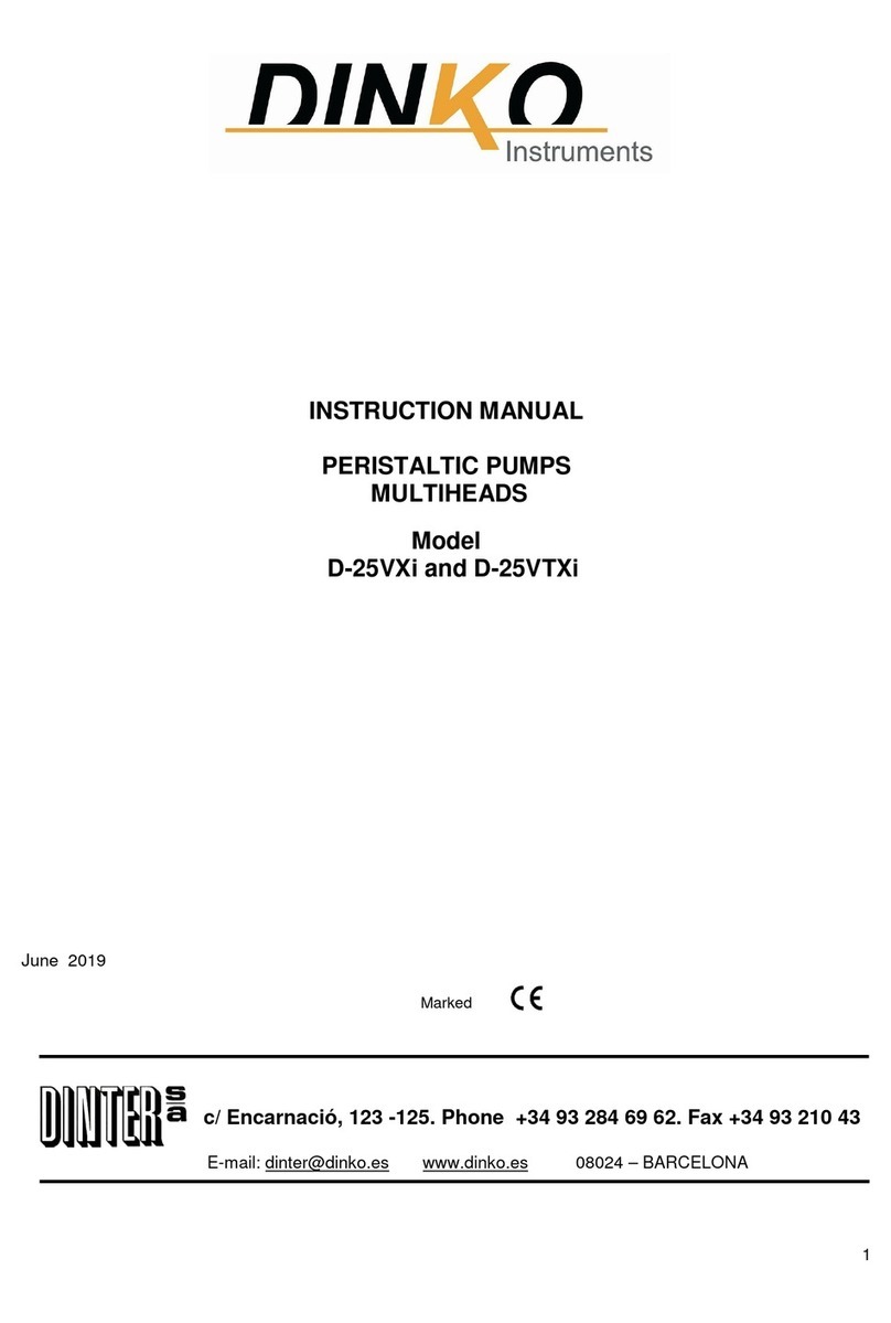 DINKO Instruments D-25VXi User manual DINKO Instruments D-25VXi User manual