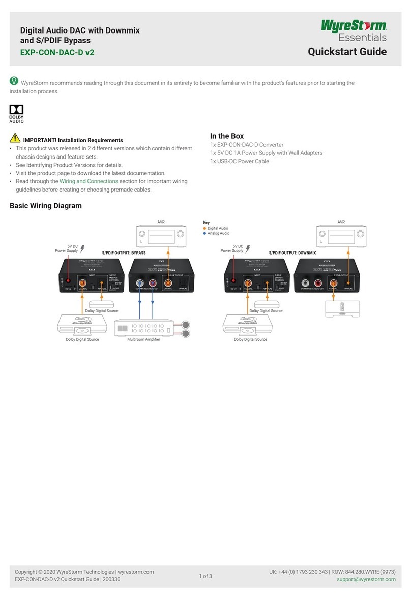 Wyrestorm EXP-CON-DAC-D v2 User manual